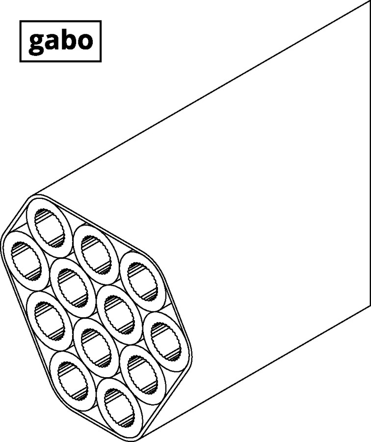 speedpipe bundle ground SRV-G tc